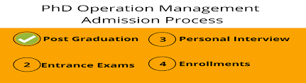 PhD in Operations Management